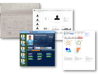 From sketches, to wireframes and detailed designs.